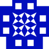 Vishaka D