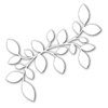 Clustered Leaves